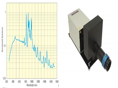 XE100 100W氙灯光源氙灯厂家太阳能模拟器波长可调单色光源单色仪