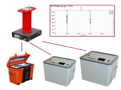 上海巴测电气V- 34/45/62-PD电缆超低频综合测试系统
