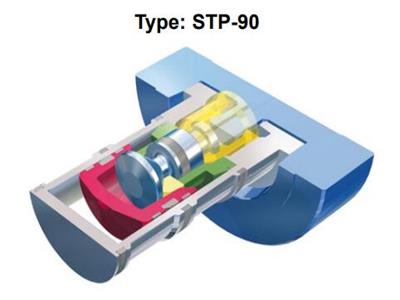 Cytec STP-090-4 气动夹紧单元