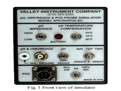 美国Valley Instrument PH-RO/PO2-SC信号模拟器