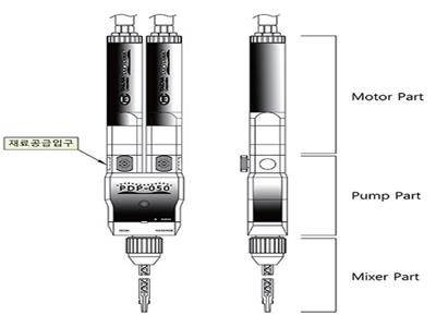 Teaha PRO-PUMP PCP-150；PDP-150螺杆阀