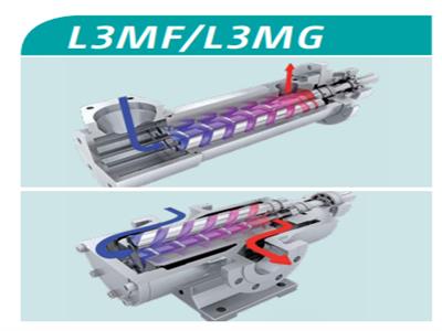 LEISTRITZ L3MF-070/140-IFOKS-W 114802-002螺杆泵