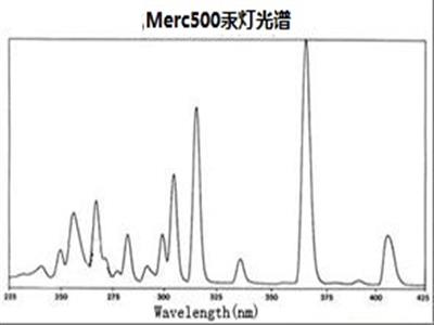 汞灯光源（光催化紫外灯）