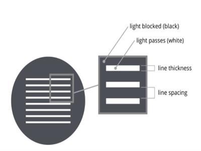 OPTO PTST010010P/LTRN080NW/LTPRHP3W-B/TC23080