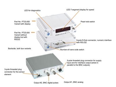 ACAM PT2G-XS-10