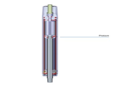 Stabilus STAB-O-MAT CD