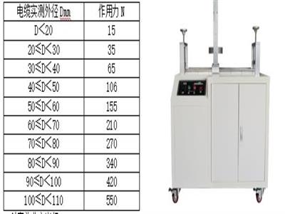 耐刮磨试验机|电线电缆耐刮磨试验机|电线电缆检测设备